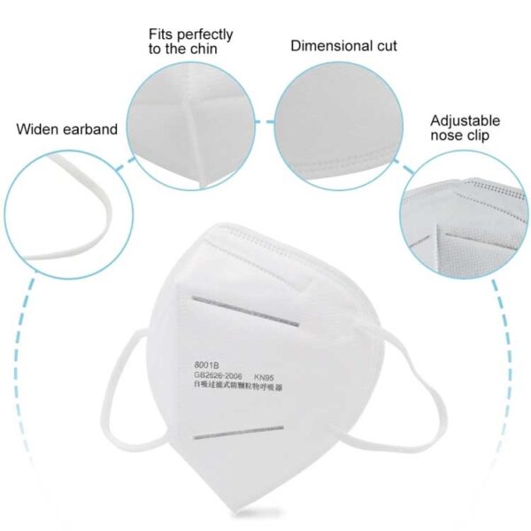Surgical mask 3ply KN95 face mask n95 facemask n95 mask 06-1440 www.petclothesfactory.com