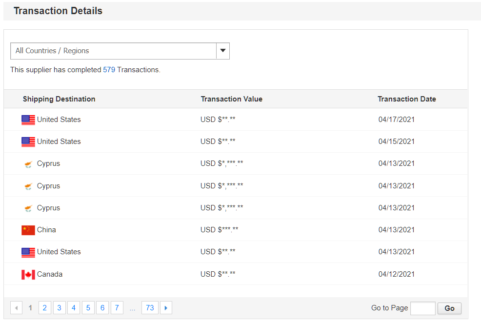 Transaction Overview