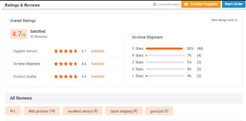 Pet products factory, manufacturer and Supplier Ningbo GMT leisure pet products Co.,Ltd Ratings Reviews Pet products factory, manufacturer and Supplier Ningbo GMT leisure pet products Co.,Ltd Ratings Reviews